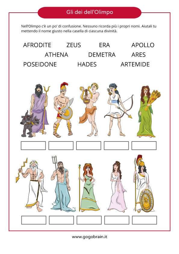 Gli dei dell'Olimpo - GoGoBrain